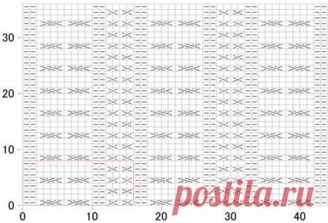Большая подборка узоров вязания спицами » Женский Мир