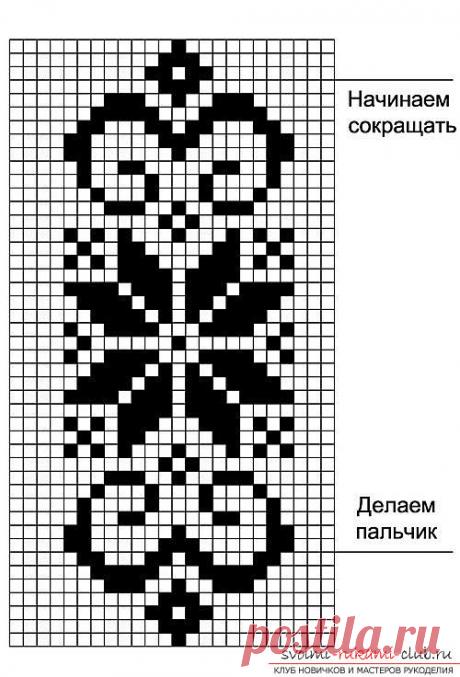 схема вязания варежек принцесса спицами с описанием: 16 тыс изображений найдено в Яндекс.Картинках