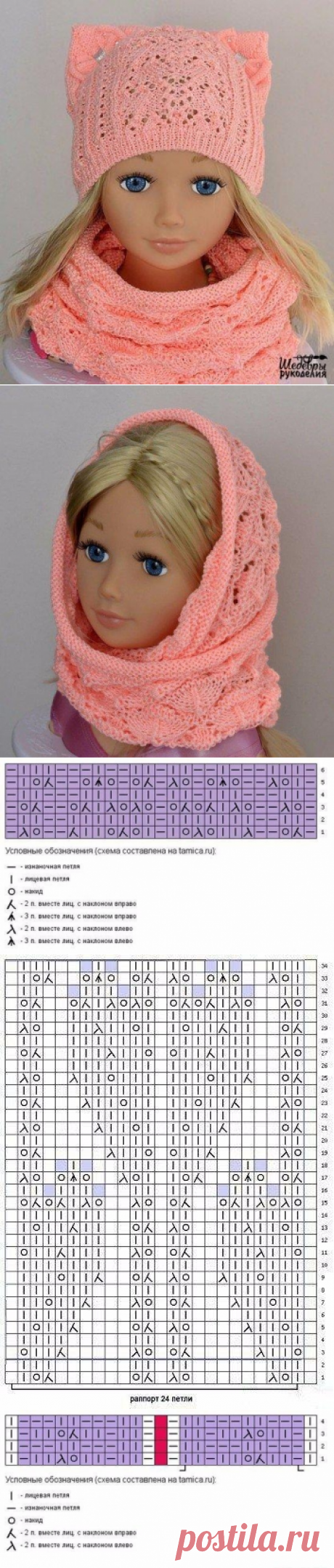 Ажурная шапочка и снуд, вязанные спицами.