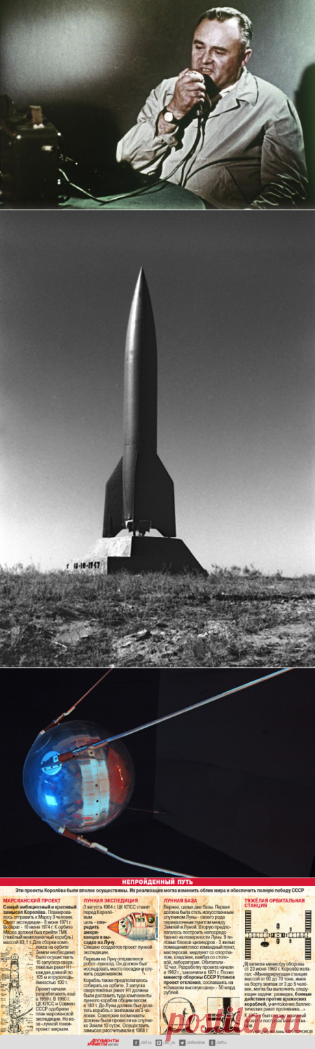 Первый на орбите. Как Сергей Королёв обеспечил СССР лидерство в космосе | История | Общество | Аргументы и Факты