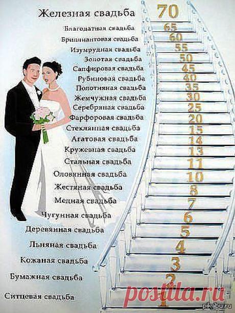 Своими руками (рукоделие, творчество, дизайн)