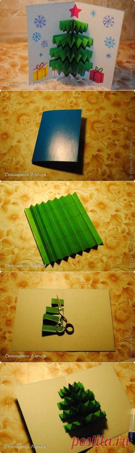 Изображения в сообщении