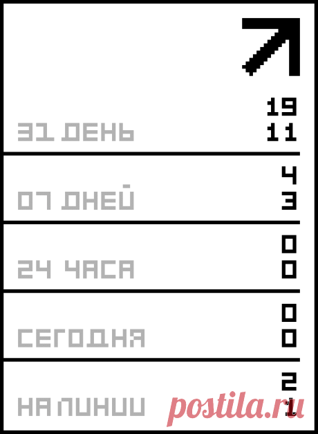 идеи для вязальщиц.