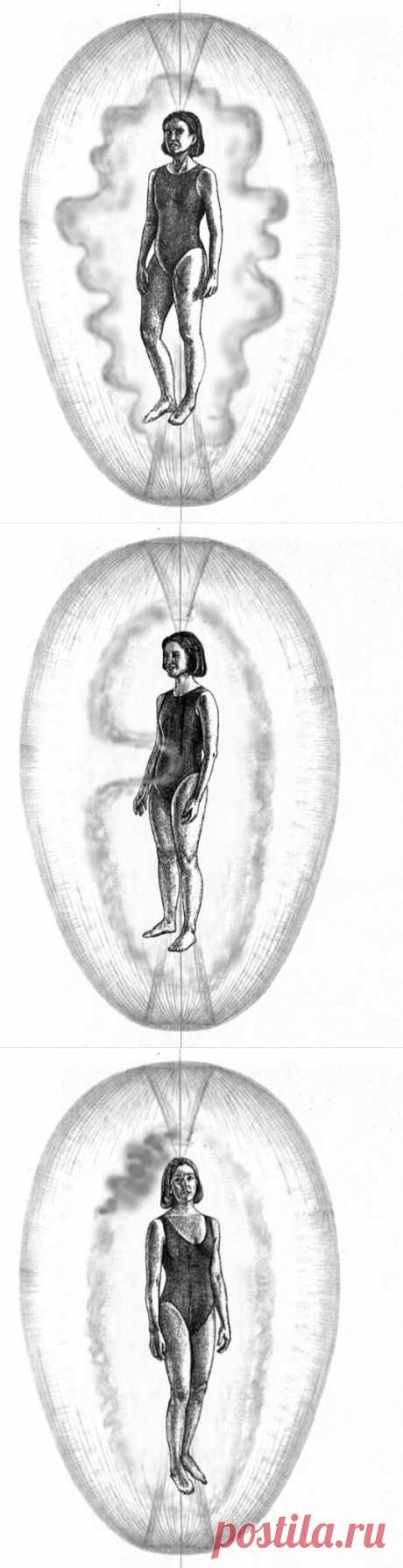 ПОРЧА, СГЛАЗ И ДРУГИЕ ВИДЫ ЭНЕРГЕТИЧЕСКИХ ИСКАЖЕНИЙ |