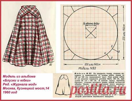 ПОЛЕЗНЫЕ ВЫКРОЙКИ | СЛАВЯНСКИЙ ТЕРЕМ