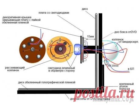 Голографический ночник