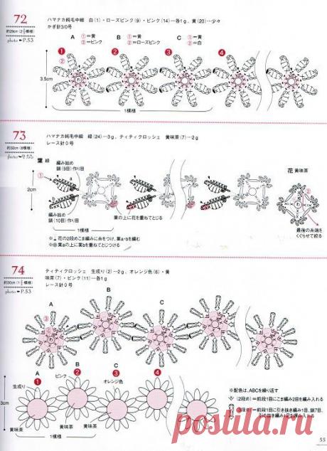 ЕЖЕДНЕВНО Крош ...: ЦВЕТОК