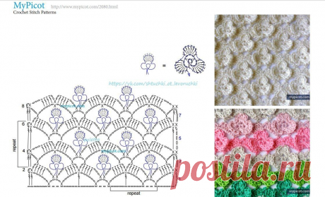 Узоры с цветочками крючком (схемы) для вдохновения | 38 рукоделок | Яндекс Дзен