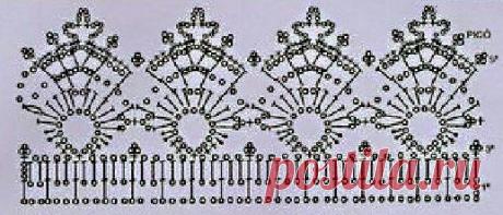 Отличные схемы для красивой обвязки крючком края летних вещей - творите с удовольствием! | Вязалки Веселого Хомяка | Дзен