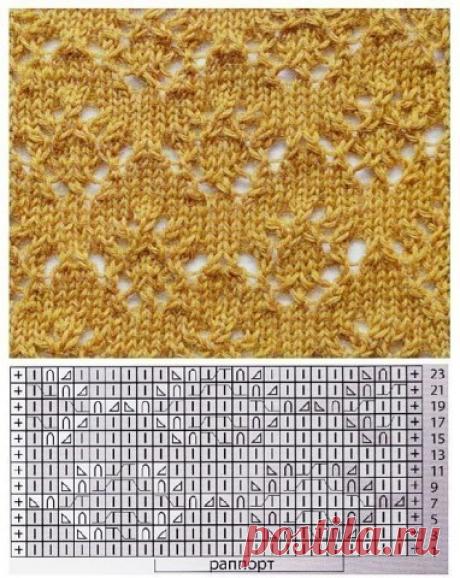 Ажурные узоры для спиц