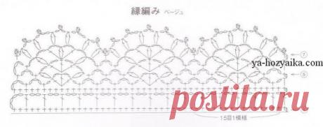 Кофточка с круглой кокеткой схемы. Нарядная кофточка с ажурной кокеткой.