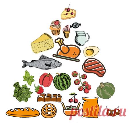 Таблица калорийности продуктов