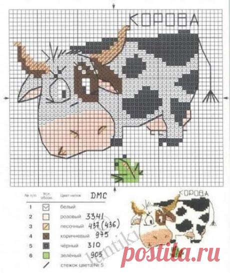 схемы вышивки на медицинскую тематику: 2 тыс изображений найдено в Яндекс.Картинках