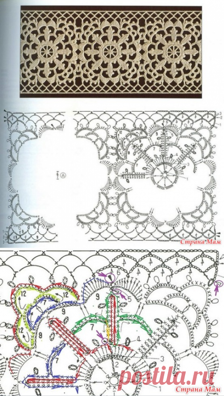Помогите со схемой!!! - Вязание - Страна Мам