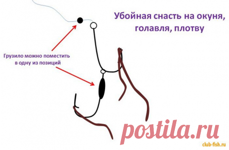 Убойная снасть на окуня, голавля, плотву