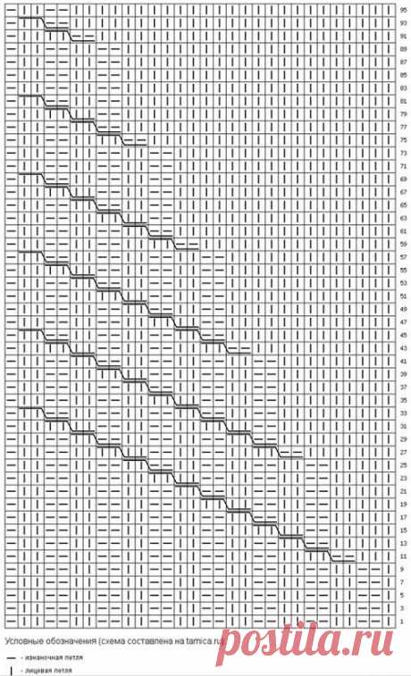 Схема красивого узора