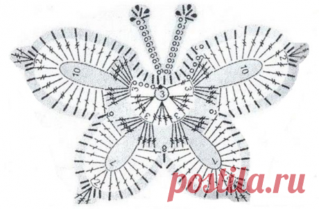 Схема вязания бабочки крючком