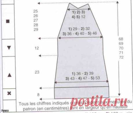 Стильное серое платье спицами. связать стильное платье спицами | Все о рукоделии: схемы, мастер классы, идеи на сайте labhousehold.com