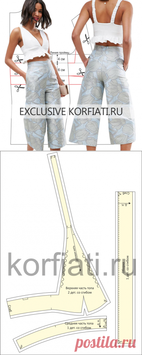 Выкройка топа на бретелях от Анастасии Корфиати