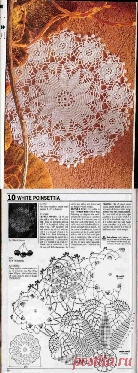 Guardanapos muito delicados em croché. Esquemas .. Discussão sobre LiveInternet - Serviço de diários on-line russo