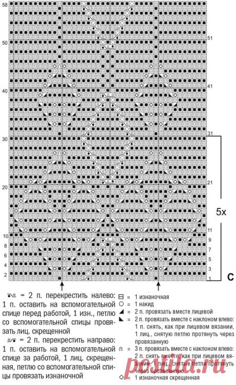 Lace jacket with braids free pattern