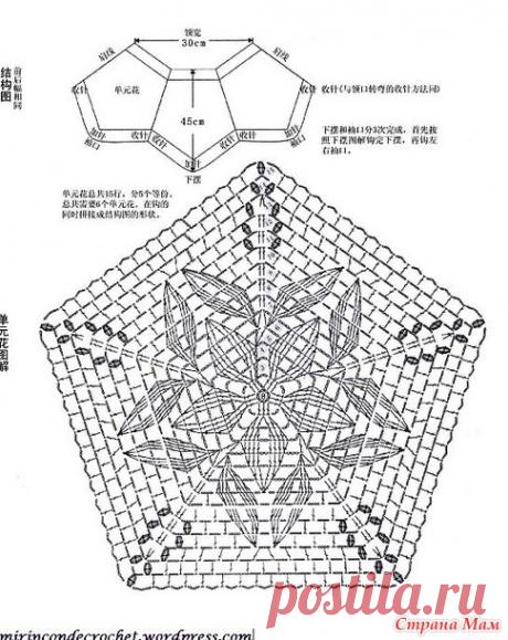 . Оригинальная кофточка из больших пятиугольников. - Все в ажуре... (вязание крючком) - Страна Мам
