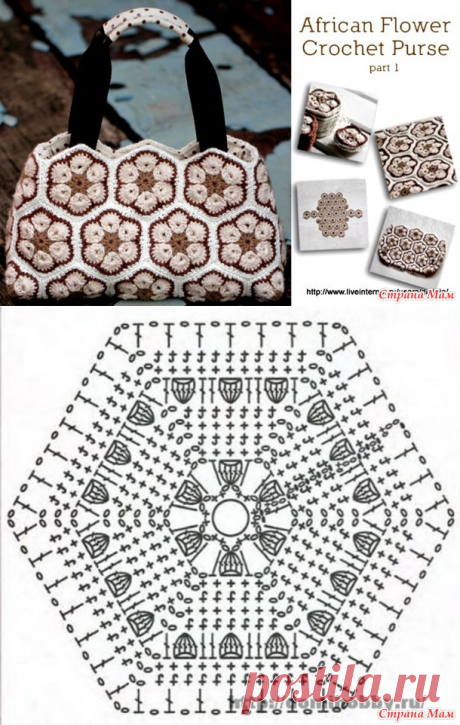 . Сумочка "Не африканский цветок" - Все в ажуре... (вязание крючком) - Страна Мам