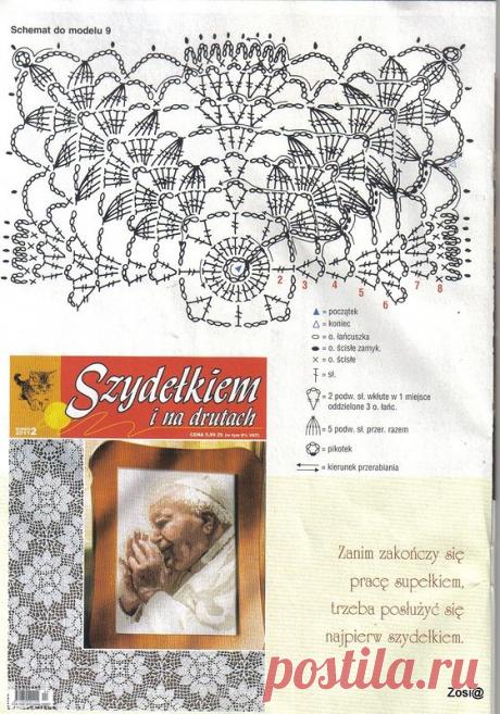 Яндекс.Фотки