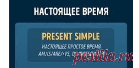 Памятки, чтобы раз и навсегда разобраться с временами в английском языке.