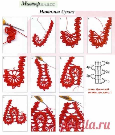 тесьма сороконожка изделия схемы: 8 тыс изображений найдено в Яндекс.Картинках
