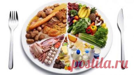 Диета для ленивых- минус 12 кг за 2 недели: отзывы |DeVoe.ru