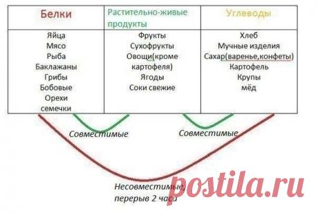 Эра ВОДОЛЕЯ