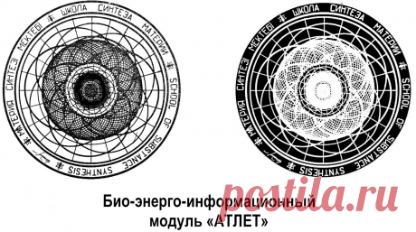 Модули Шакаева | Путь познания