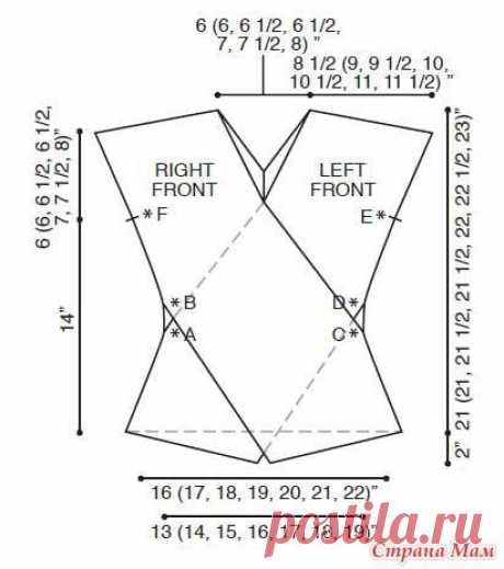 Вязание, рукоделие, мастер классы. Кулинария.
