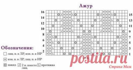 Топ-2 из итальянской пряжи с пайетками - Вязание - Страна Мам
