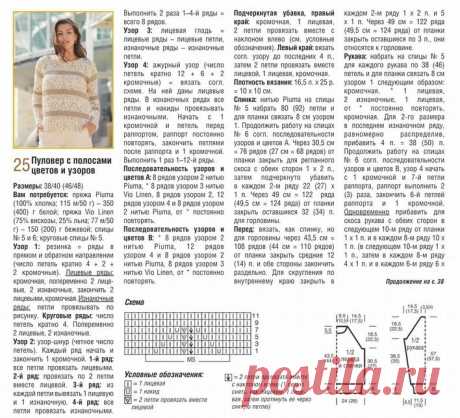 Вяжем из пряжи-радуги классные модели с описанием | Рукоделие Светлана Лосева Вязание | Дзен