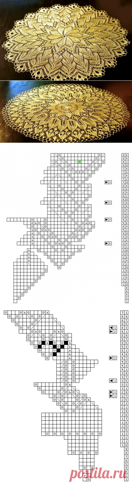 Две красивых салфеточки - САМОБРАНОЧКА рукодельницам, мастерицам