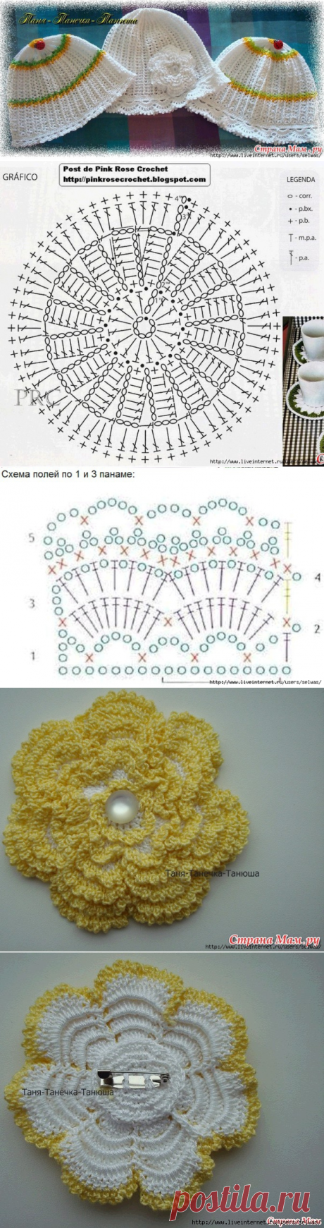 Белые панамки по одной схеме