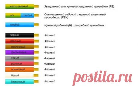 Цвета проводов - подсказка для правильного подключения