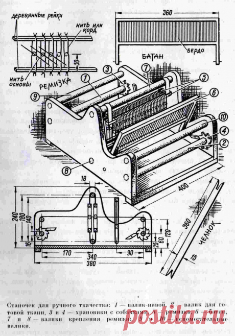 Ручное ткачество | Как сделать ткацкий станок своими руками? | Ищем фото и видео по теме | Идеи для семьи | Рукоделие: вышивание, вязание, плетение, шитье, изготовление мебели