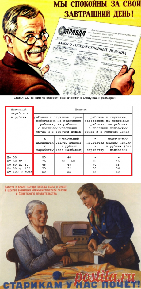 Откуда брались деньги в СССР на пенсионеров и сколько они получали? | Мамин Сибиряк | Яндекс Дзен
