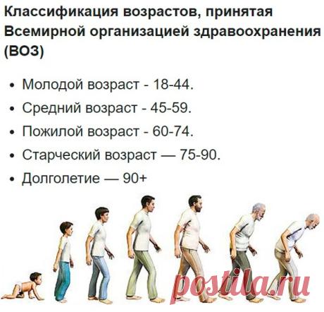 С мoлодёжи по лайку