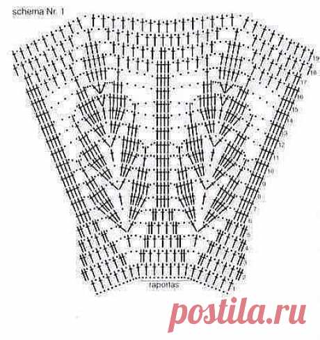 ПЛАТЬЕ ДЛЯ МАЛЫШКИ КРЮЧКОМ...