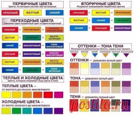 Мастер красок - сообщество художников!