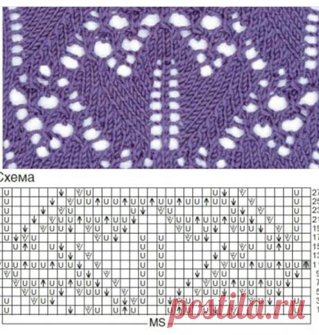 Изящные ажурные узоры — DIYIdeas