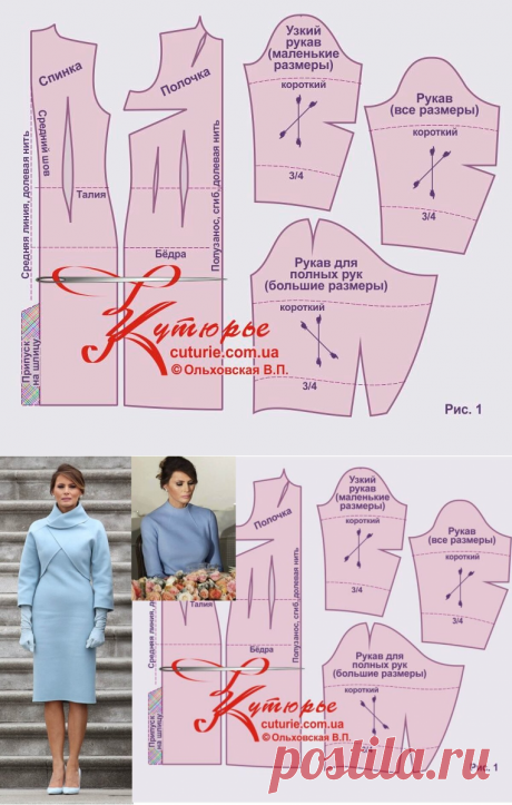 Выкройки платья прямого кроя и болеро, как сшить такое прямое платье своими руками | Шьем с Верой Ольховской | Яндекс Дзен