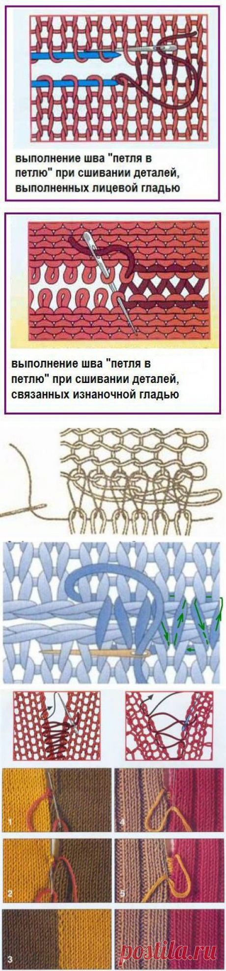 Незаметное соединение деталей, трикотажные швы