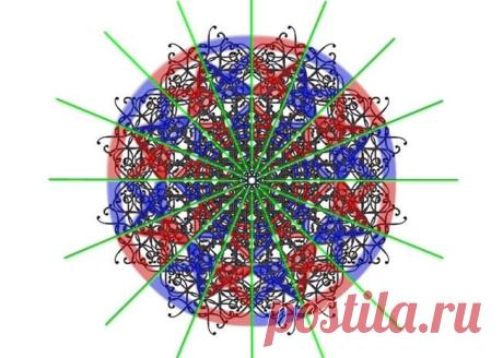 13. Magnetism: Tesla’s Key to the Universe – THE NARROW GATE