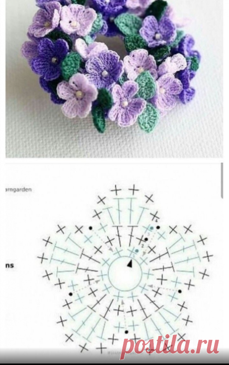 Спицы и крю... Журнал для рукодельниц. — Разное | OK.RU