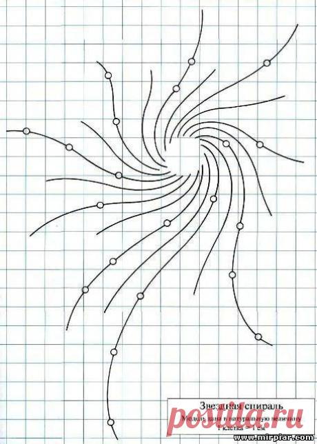 КАК ПРЕВРАТИТЬ СКУЧНУЮ ОДЕЖДУ В ШЕДЕВР ОТ КУТЮРЬЕ - ДЕКОР ПЛЕЧА ,ИДЕИ И МК